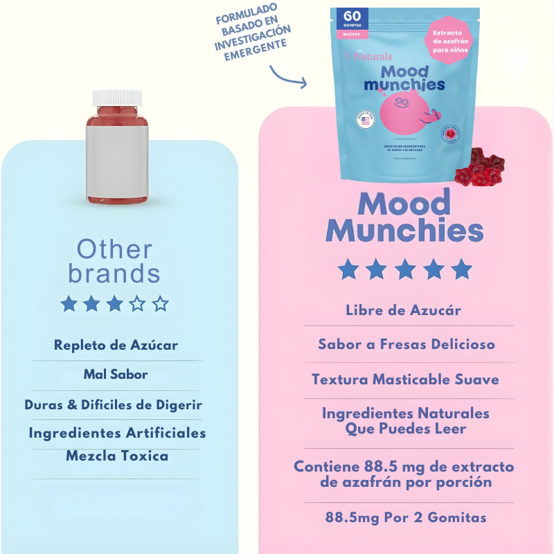 Naturals™ Mood Munchies